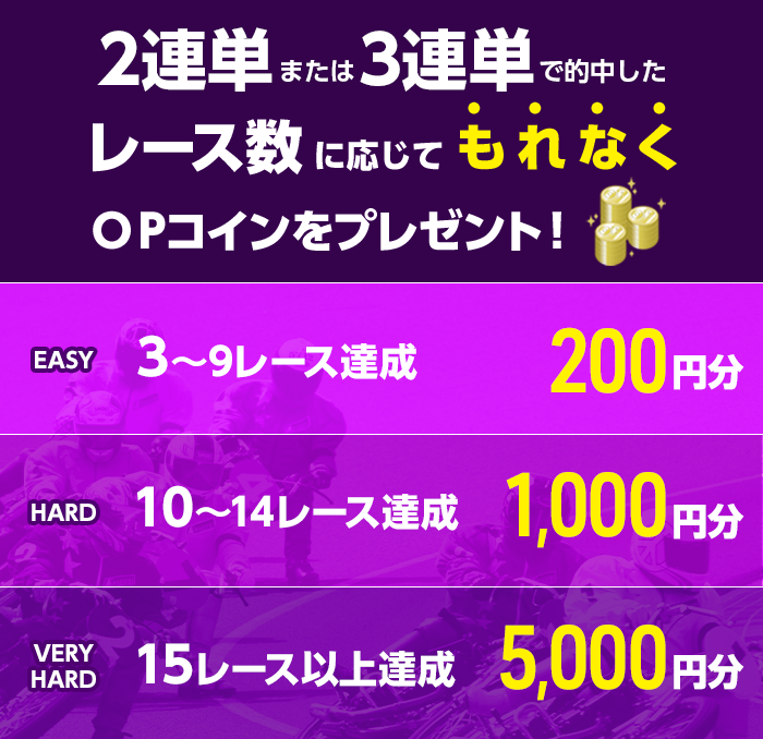 プレゼント イメージ