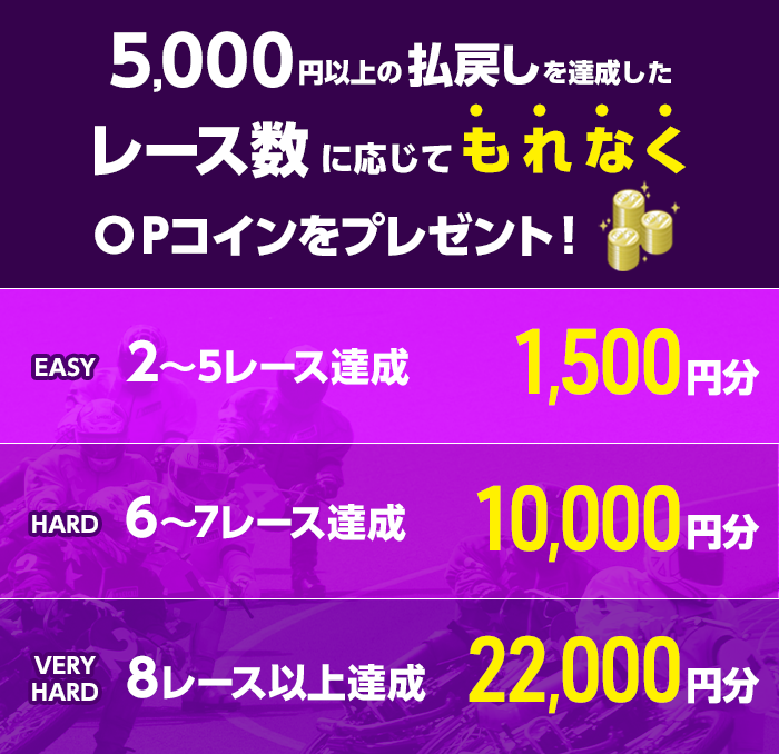 プレゼント イメージ