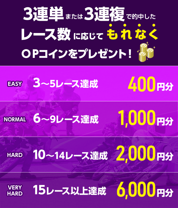 プレゼント イメージ