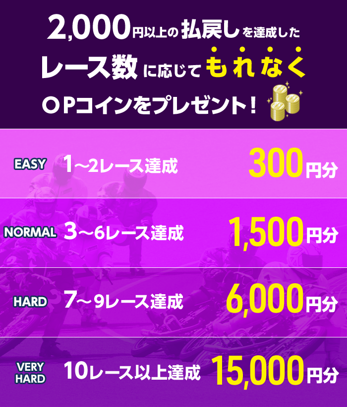 プレゼント イメージ