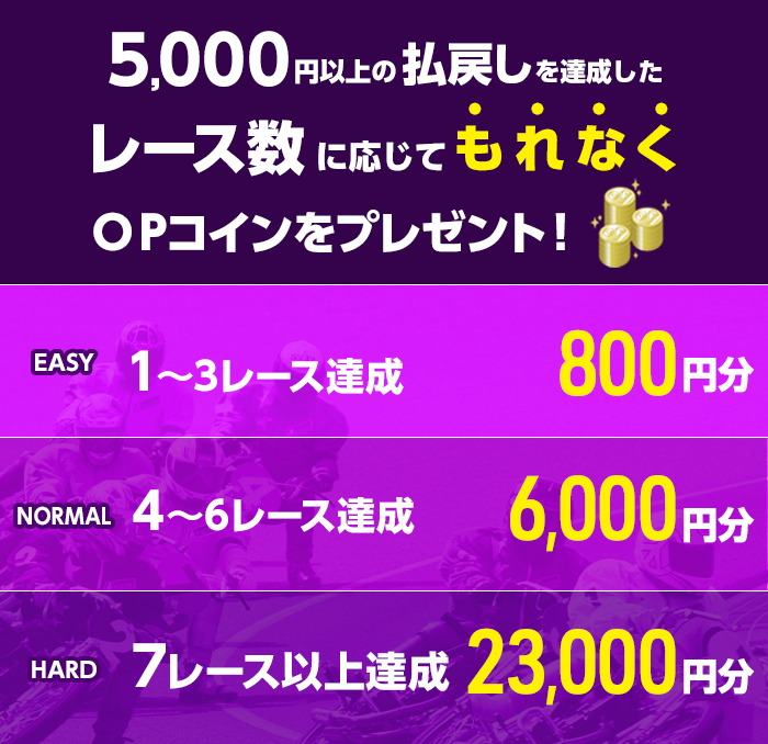 プレゼント イメージ