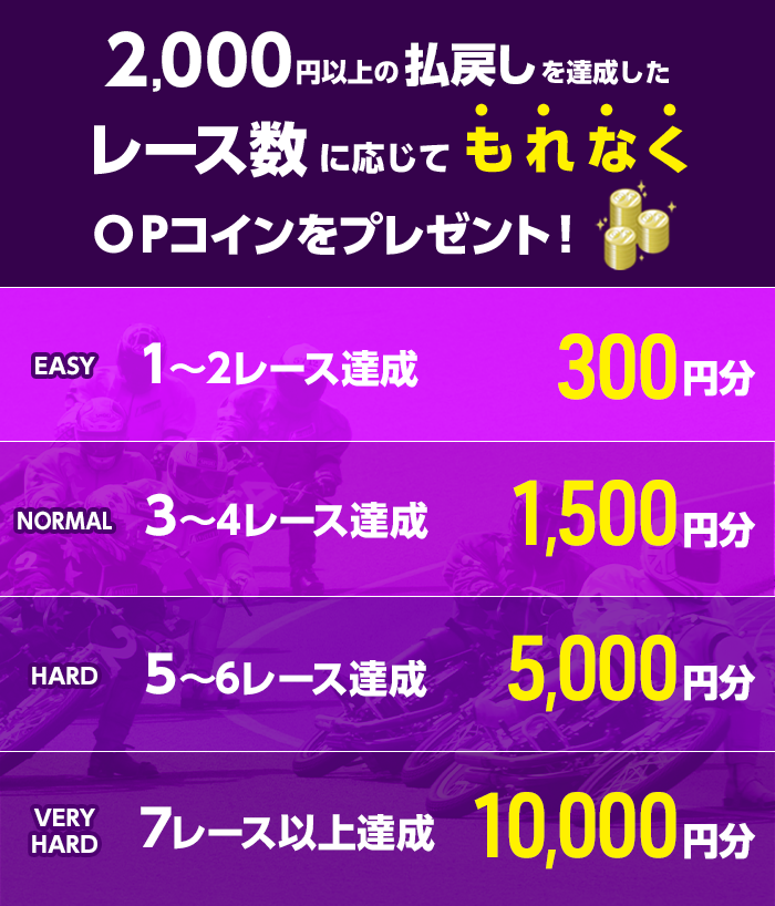 プレゼント イメージ