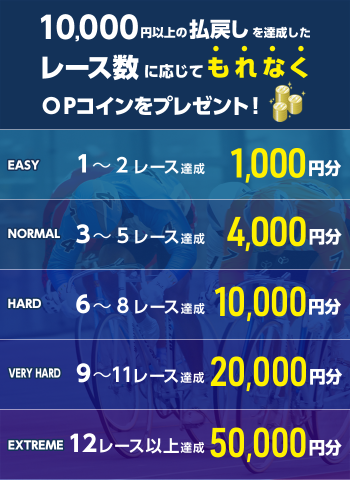 プレゼント イメージ