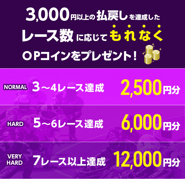 プレゼント イメージ