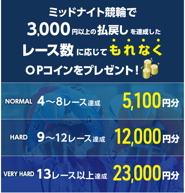 プレゼント イメージ