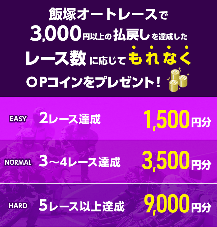 プレゼント イメージ