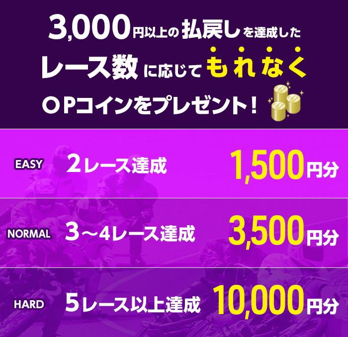 プレゼント イメージ