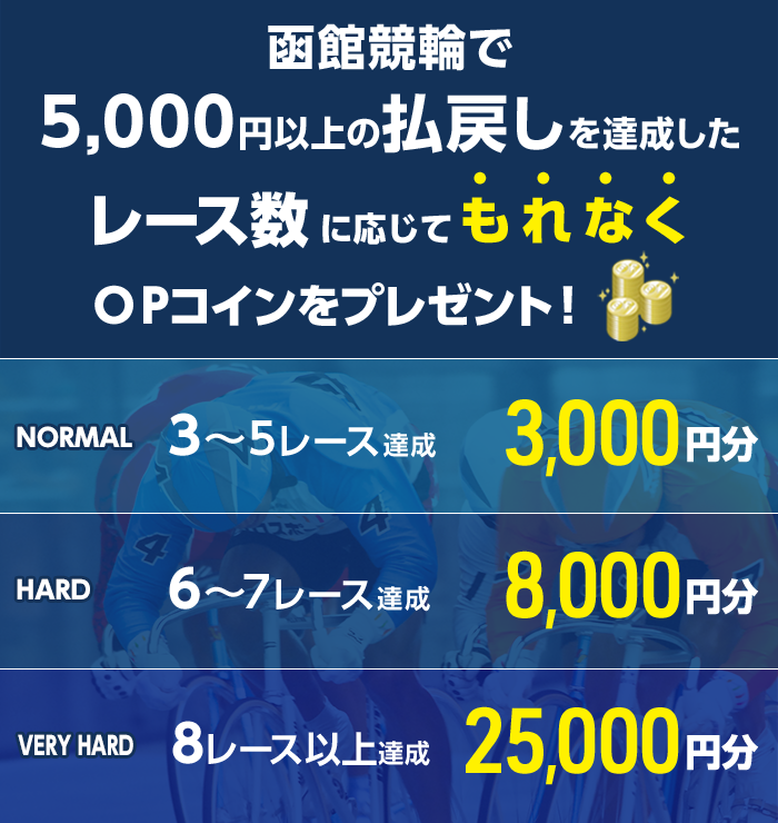 プレゼント イメージ