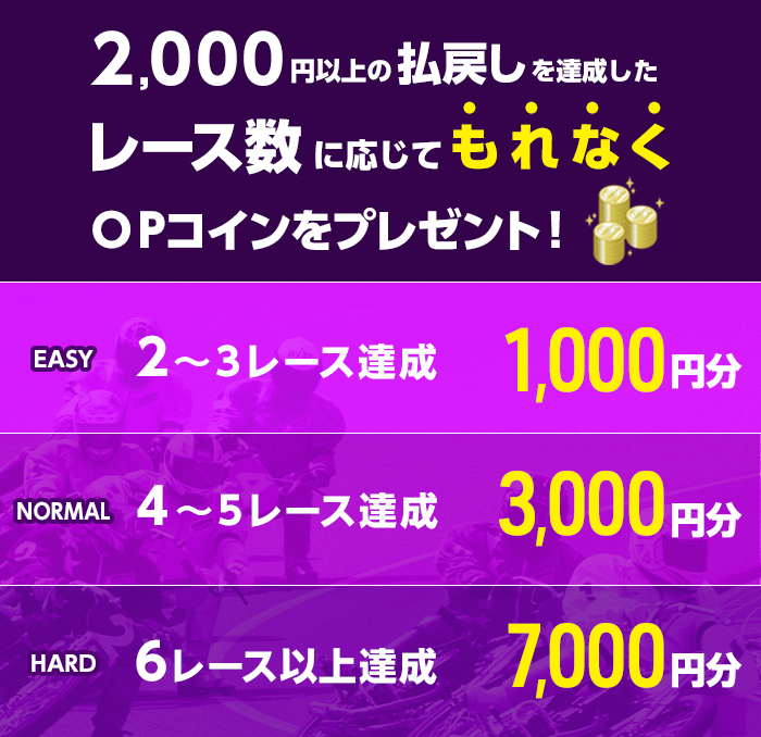 プレゼント イメージ