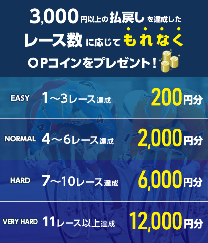 プレゼント イメージ