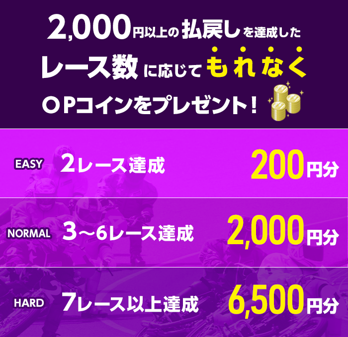 プレゼント イメージ