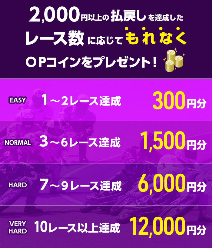 プレゼント イメージ
