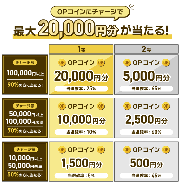 プレゼント イメージ