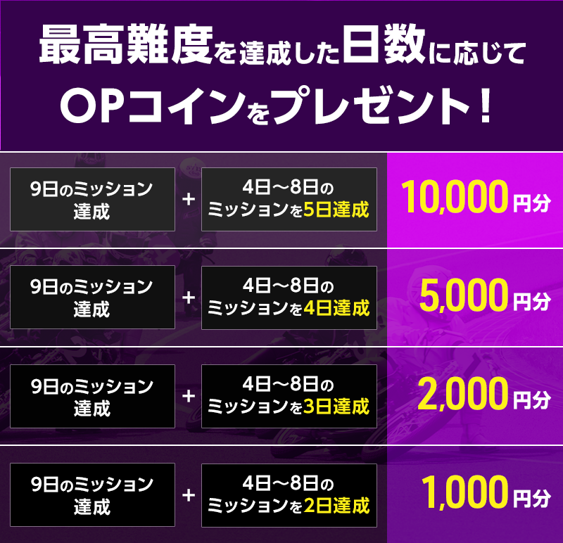 プレゼント イメージ