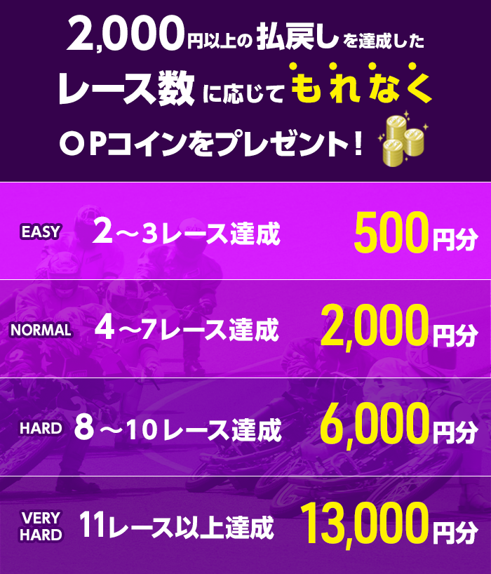 プレゼント イメージ