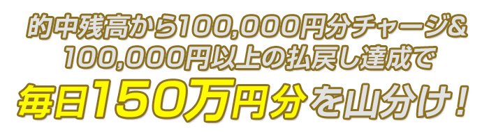 キャンペーン イメージ