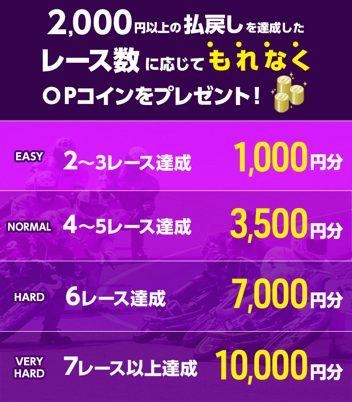 プレゼント イメージ