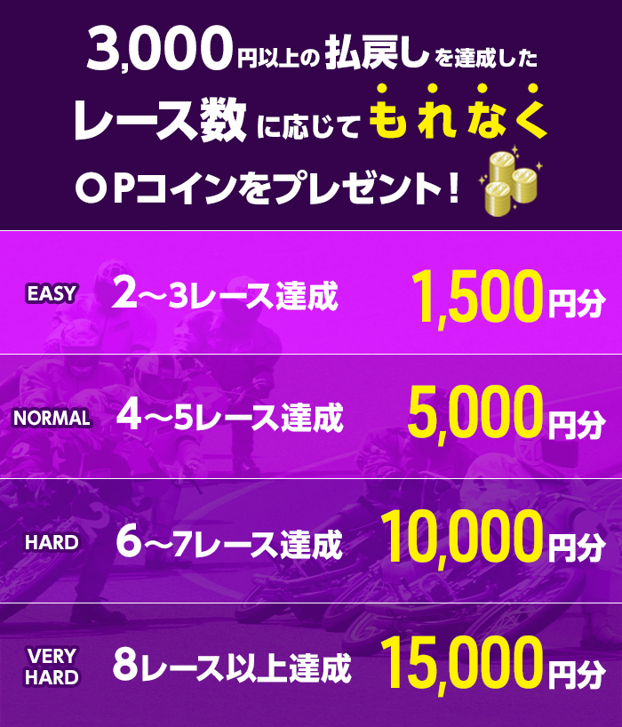 プレゼント イメージ