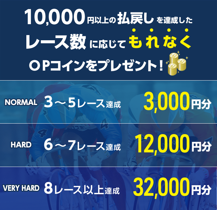 プレゼント イメージ