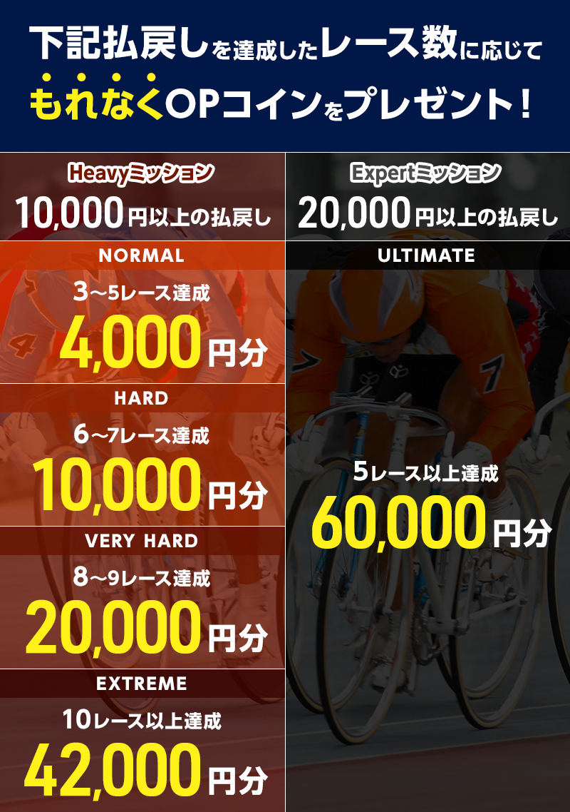 プレゼント イメージ