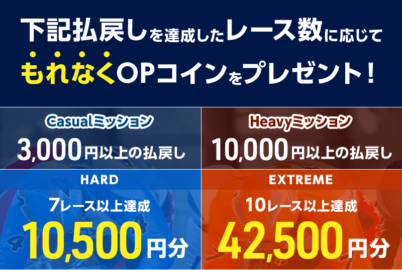 プレゼント イメージ