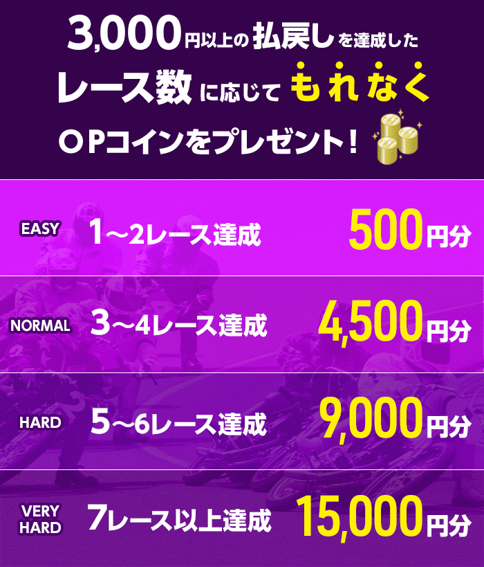 プレゼント イメージ