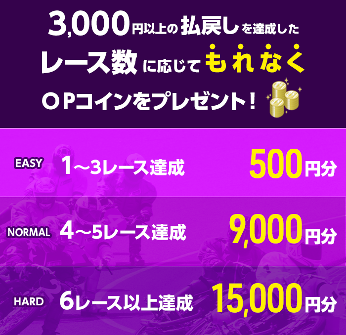 プレゼント イメージ