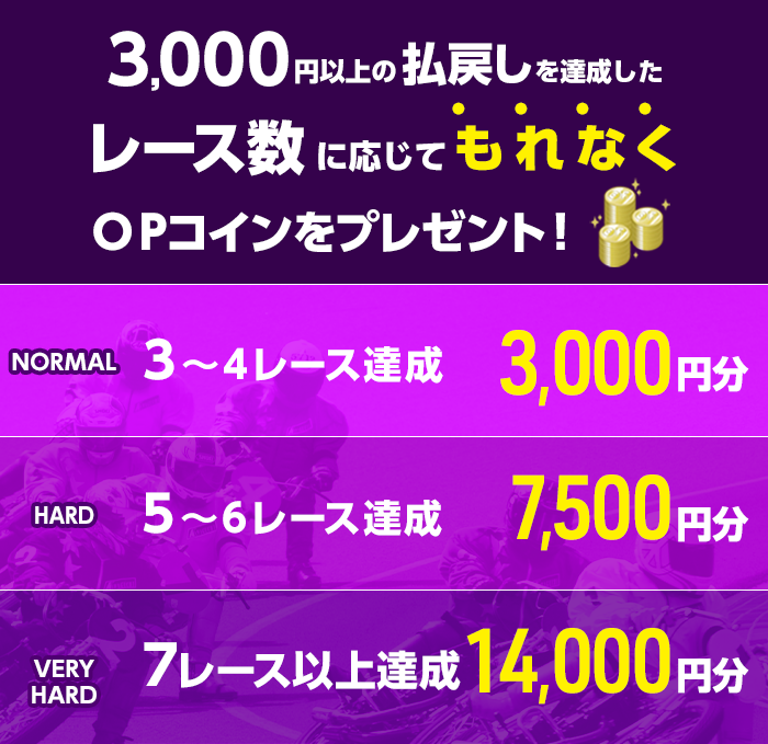 プレゼント イメージ