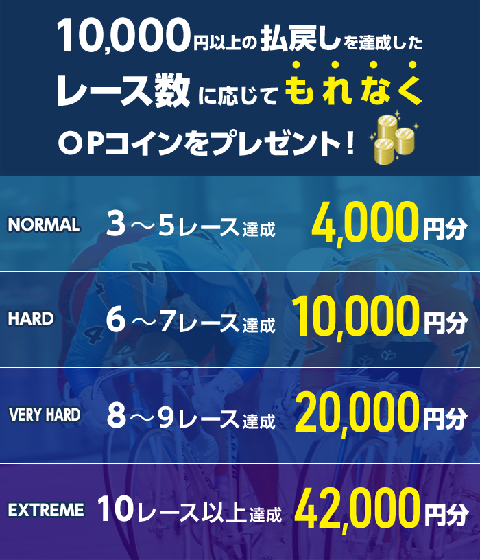 プレゼント イメージ