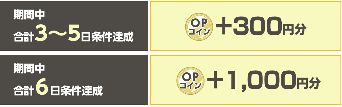 キャンペーン イメージ