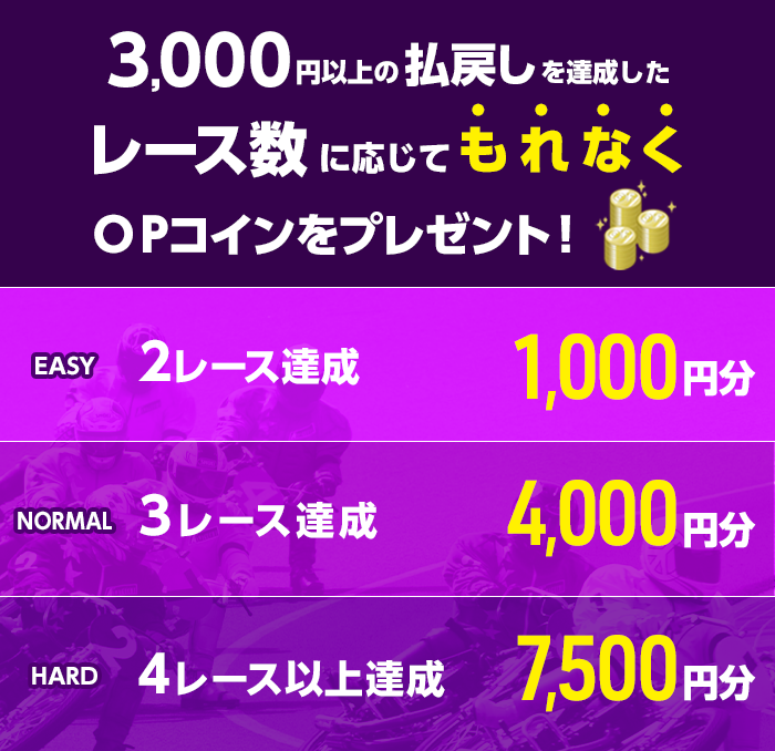 プレゼント イメージ