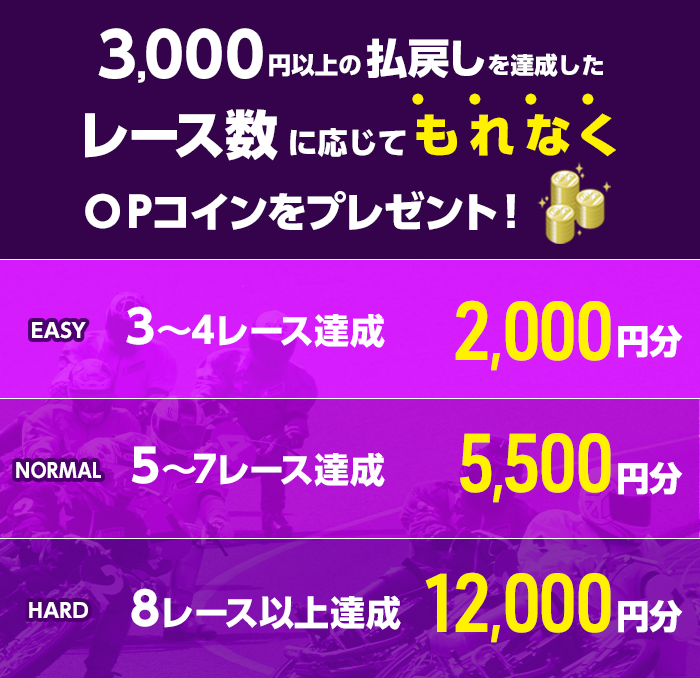 プレゼント イメージ