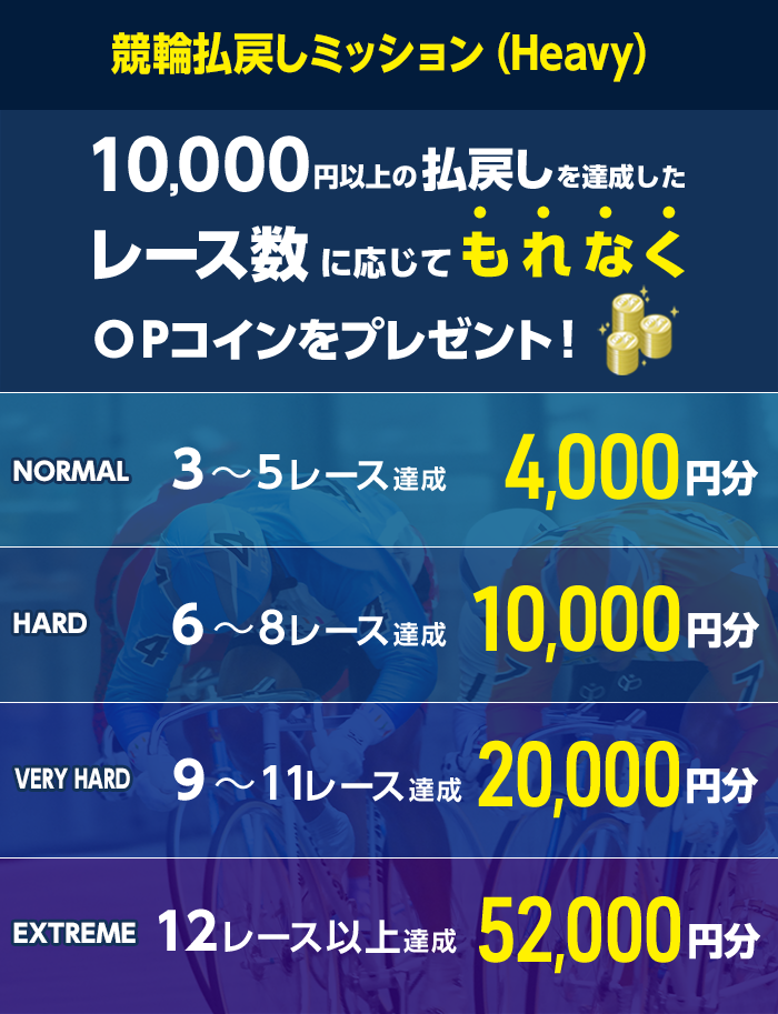 プレゼント イメージ