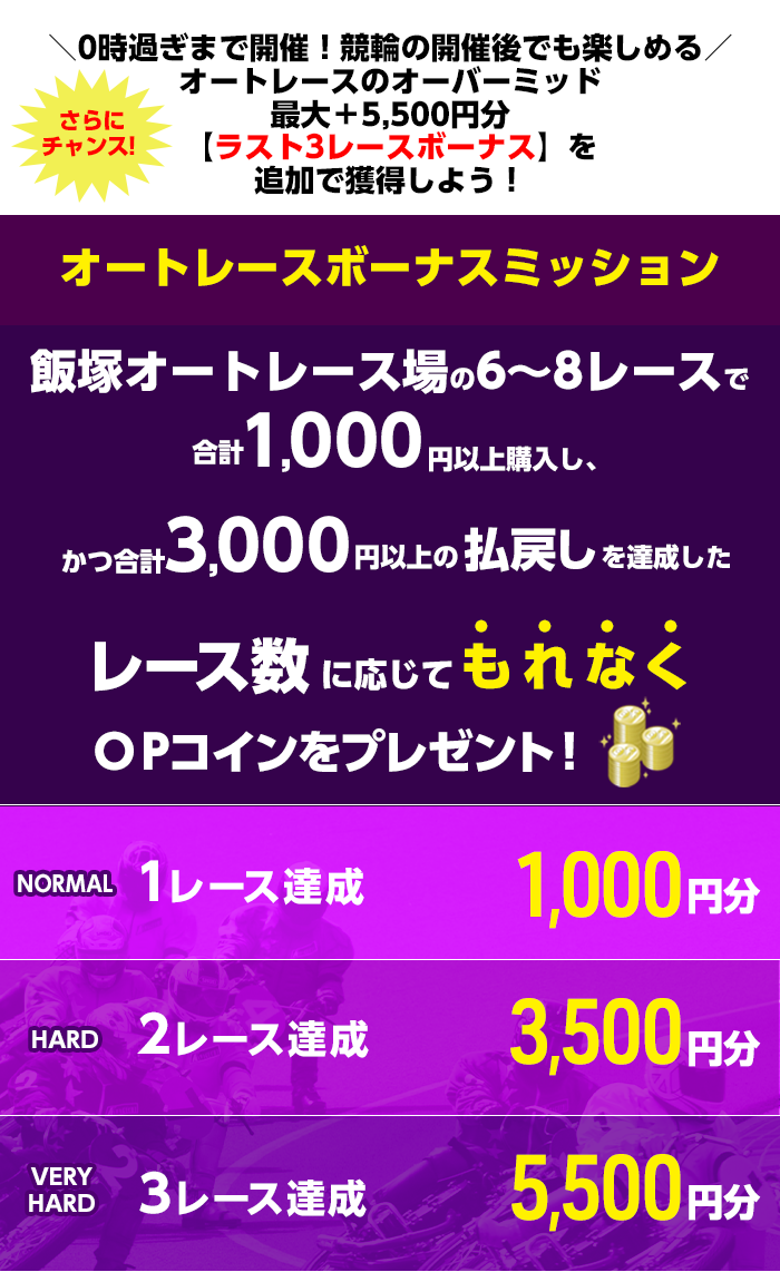 プレゼント イメージ