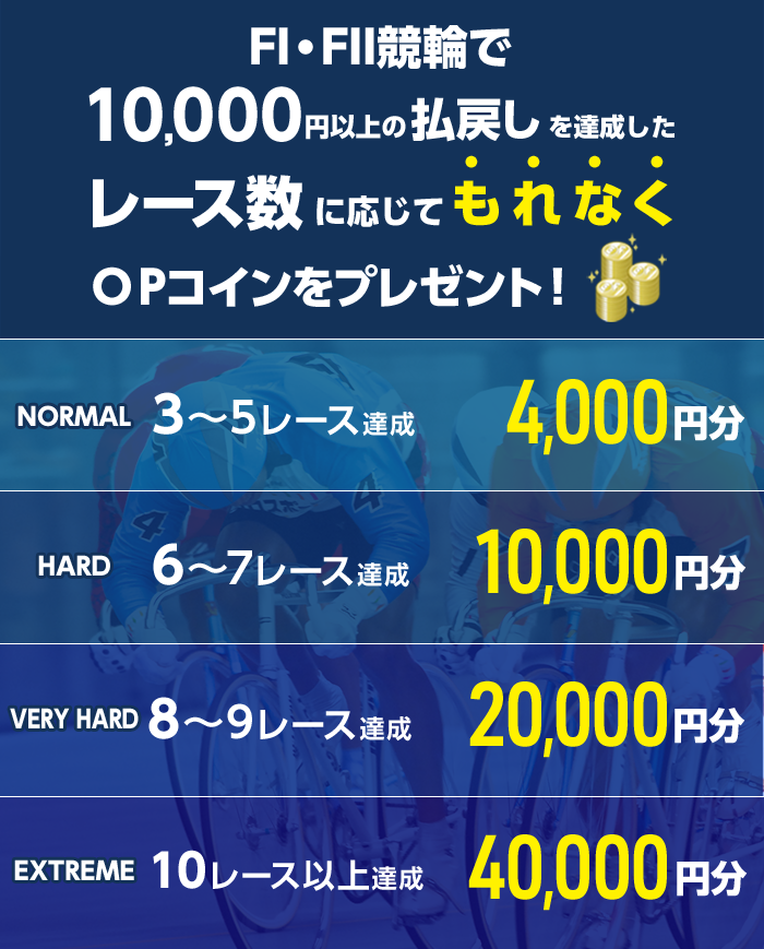 プレゼント イメージ