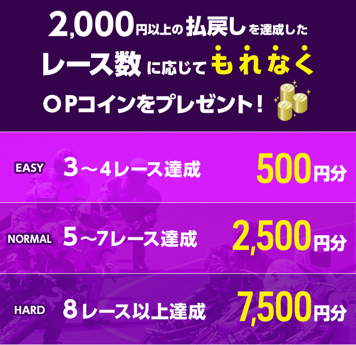 プレゼント イメージ