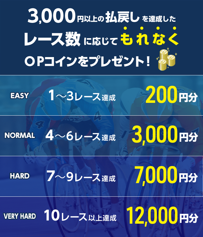 プレゼント イメージ