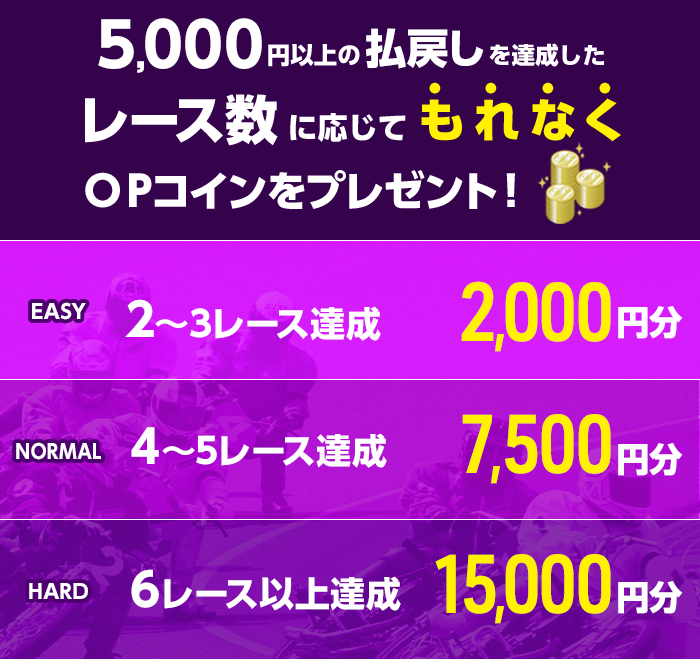 プレゼント イメージ