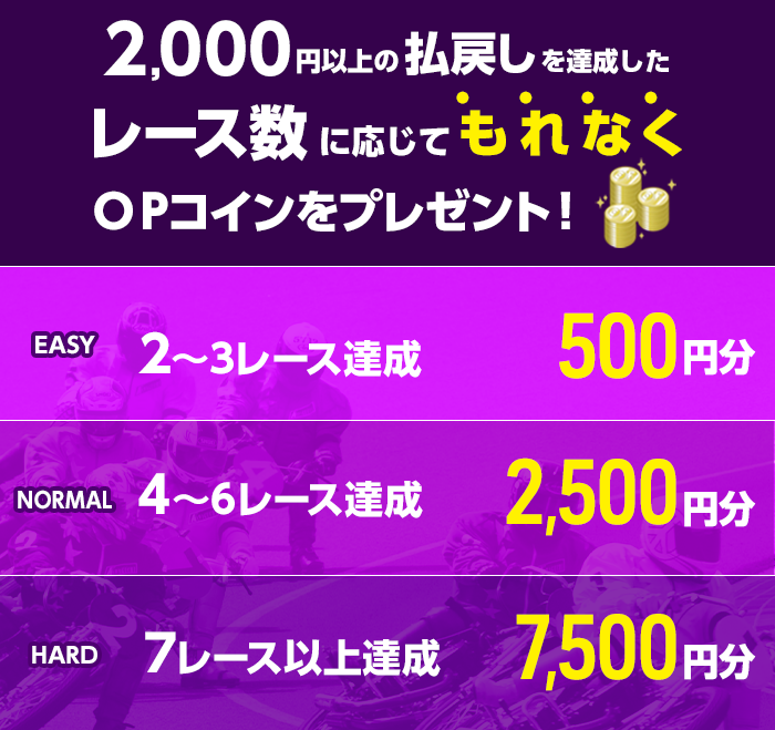プレゼント イメージ