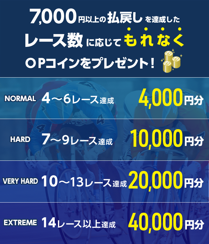 プレゼント イメージ