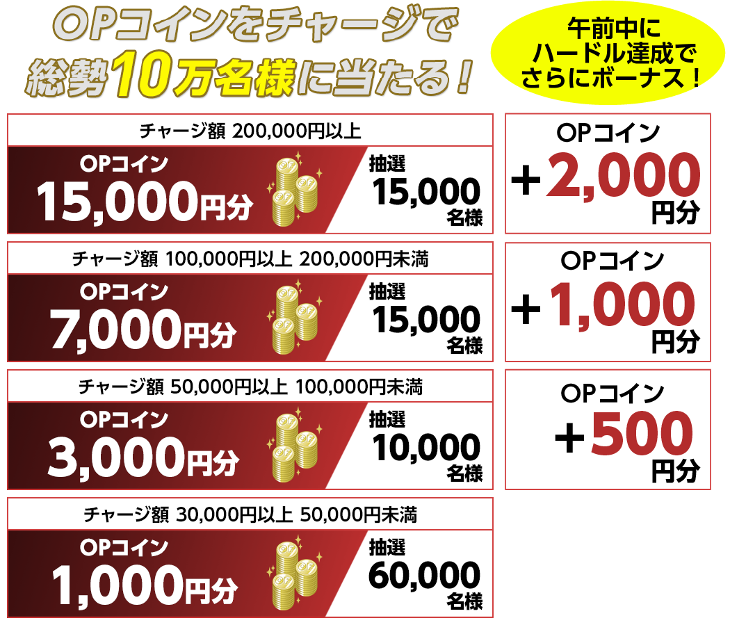 プレゼント イメージ