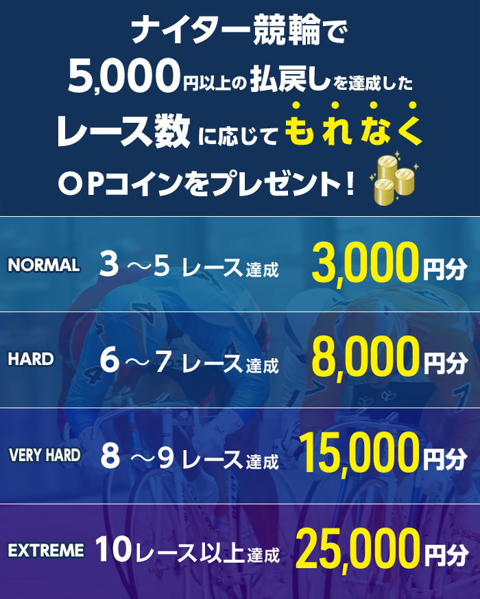 プレゼント イメージ