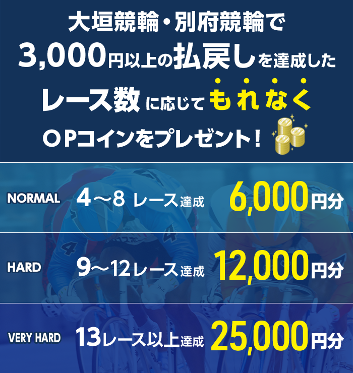 プレゼント イメージ