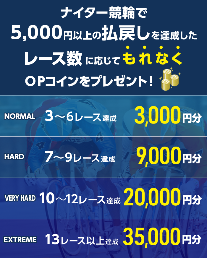 プレゼント イメージ