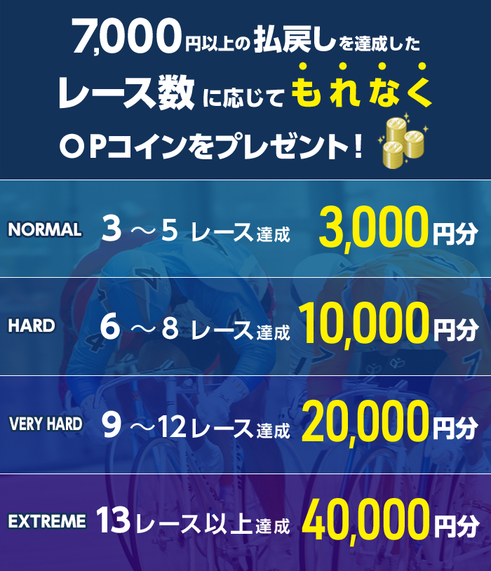 プレゼント イメージ