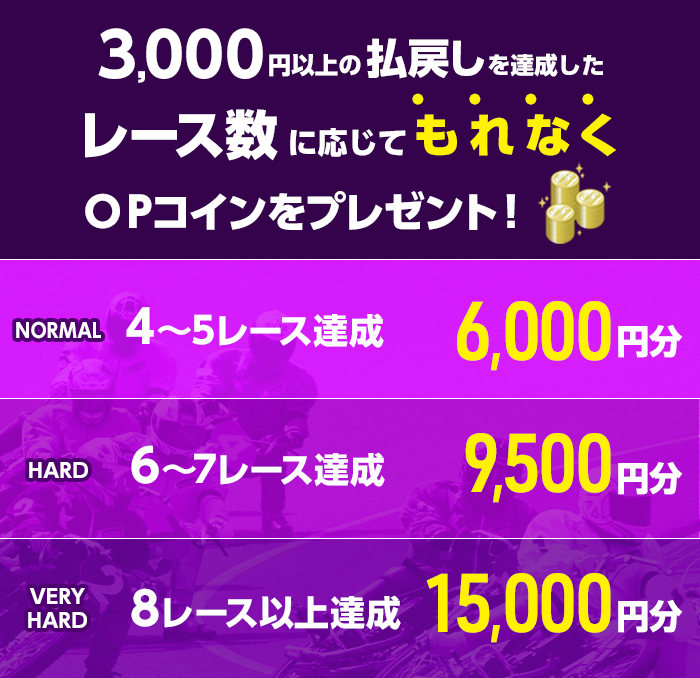 プレゼント イメージ