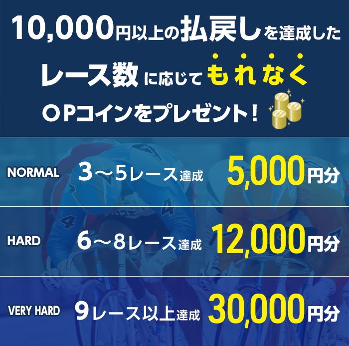 プレゼント イメージ