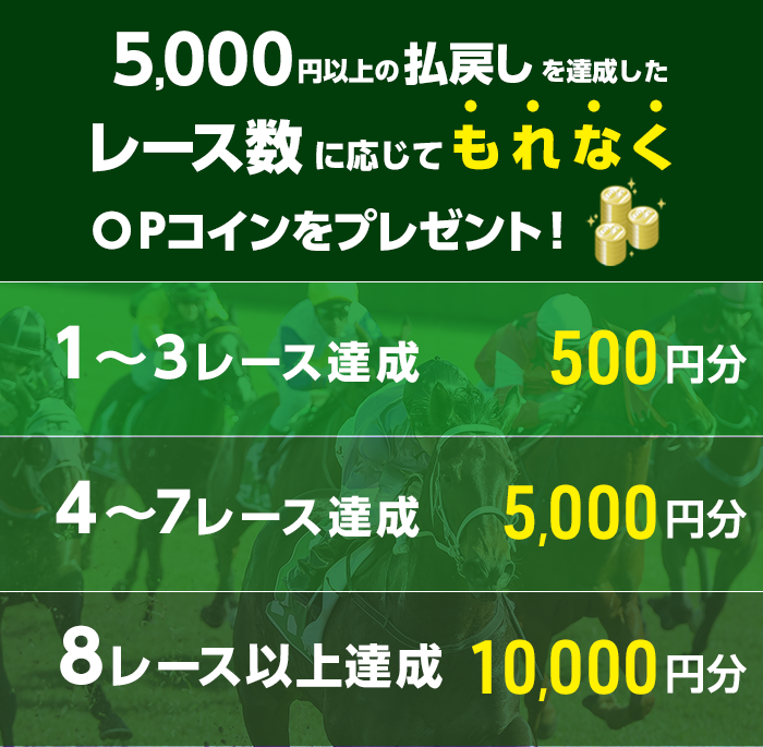 5,000円以上の払戻しを達成したレース数に応じてもれなくOPコインをプレゼント！ 1～3レース達成 OPコイン500円分 4～7レース達成 OPコイン5,000円分 8レース以上達成 OPコイン10,000円分