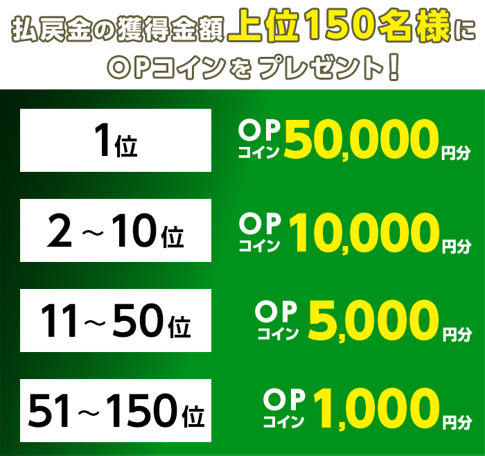 プレゼント イメージ