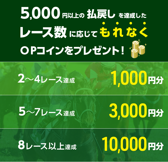 プレゼント イメージ
